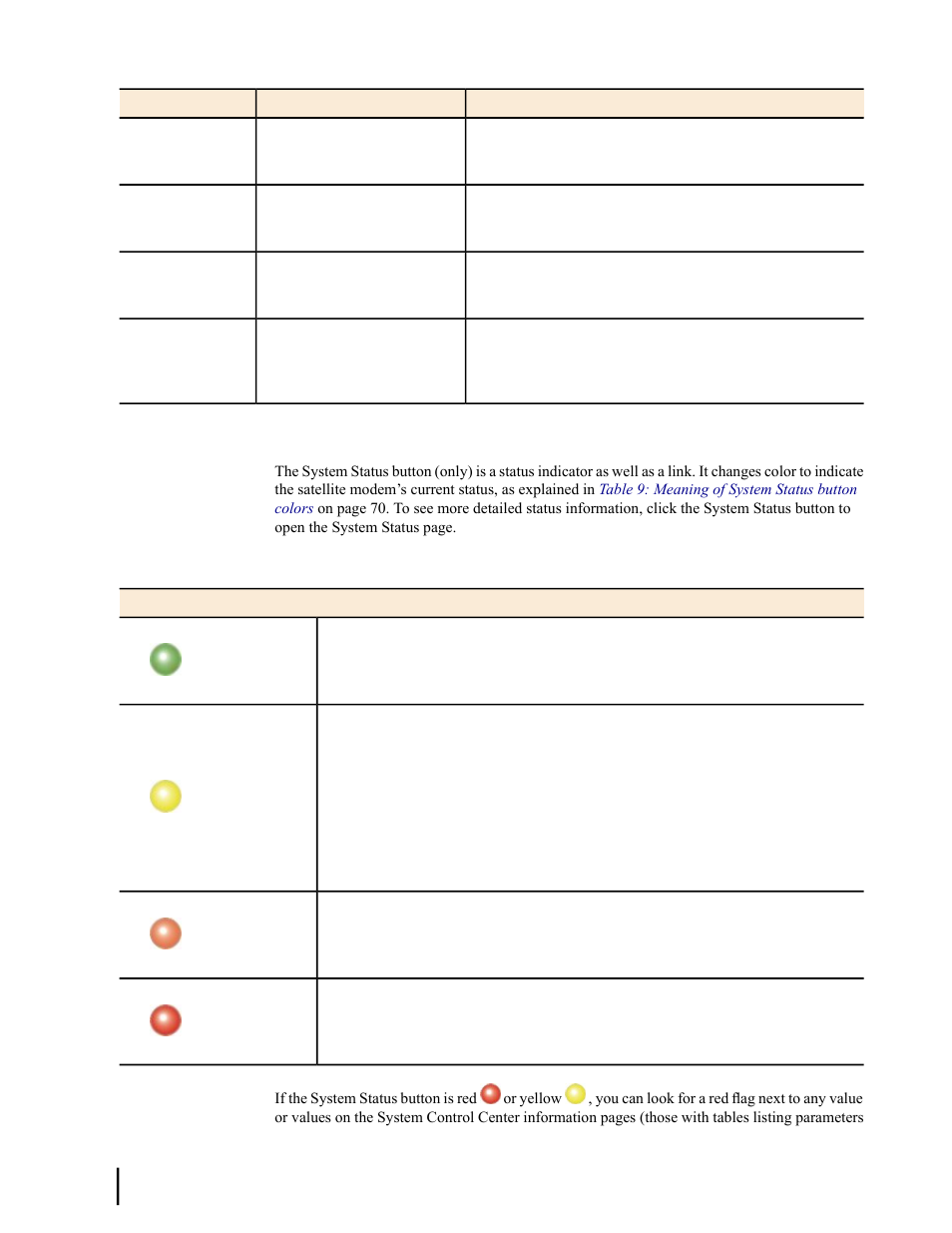 System status button, Table 9: meaning of system status button colors | Hughes SATELLITE HN9000 User Manual | Page 86 / 154