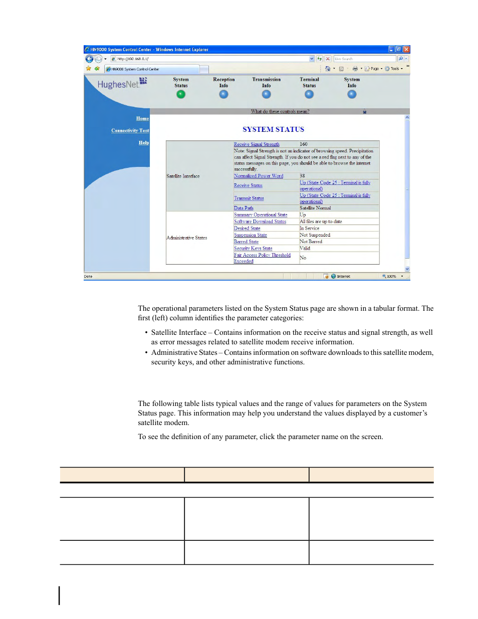 Typical values for system status parameters | Hughes SATELLITE HN9000 User Manual | Page 90 / 154