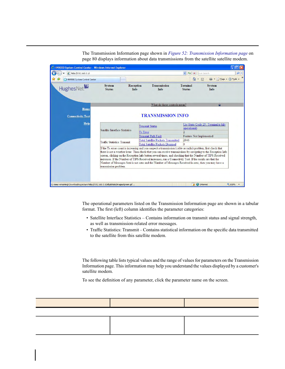 Transmission, Transmission information page | Hughes SATELLITE HN9000 User Manual | Page 96 / 154
