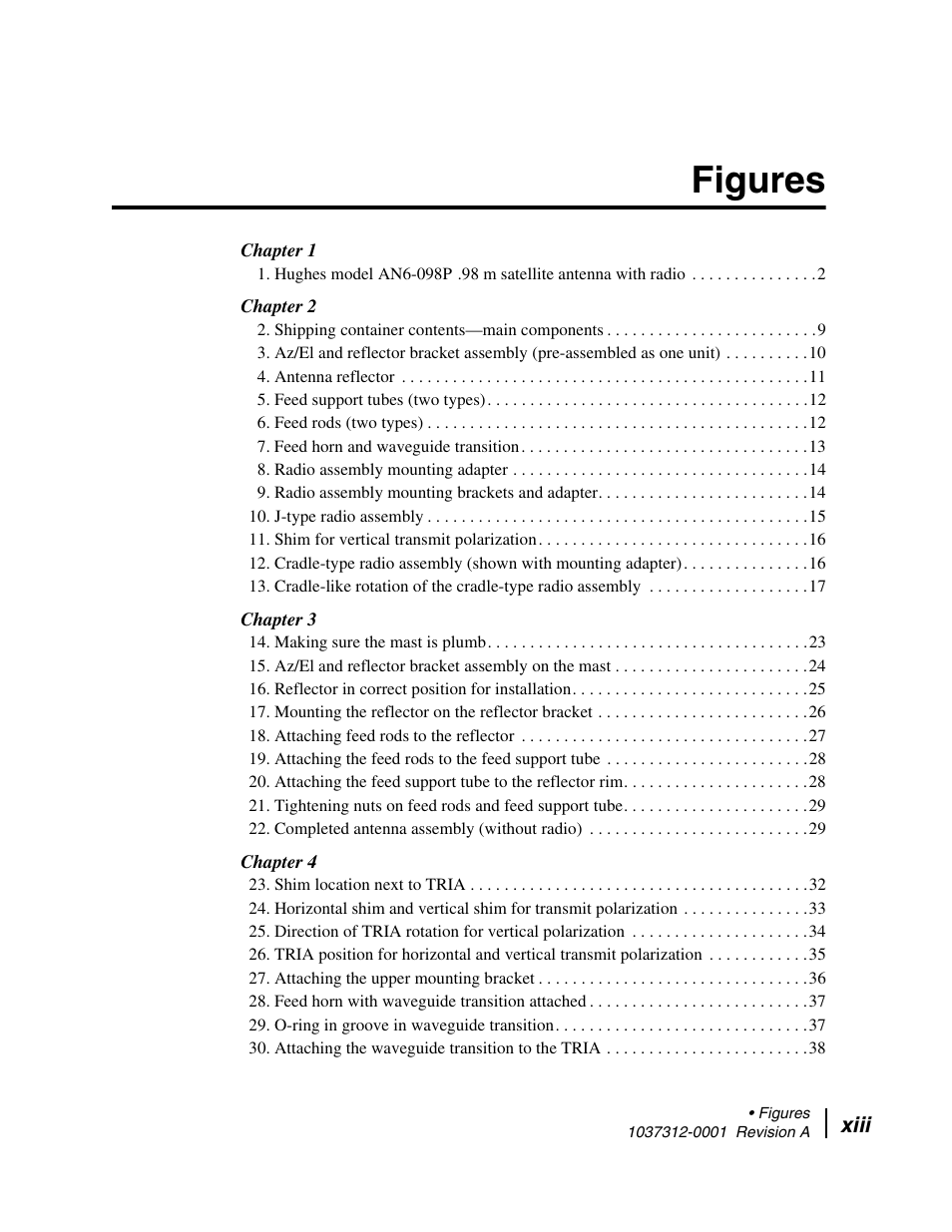 Figures | Hughes AN6-098P User Manual | Page 13 / 94
