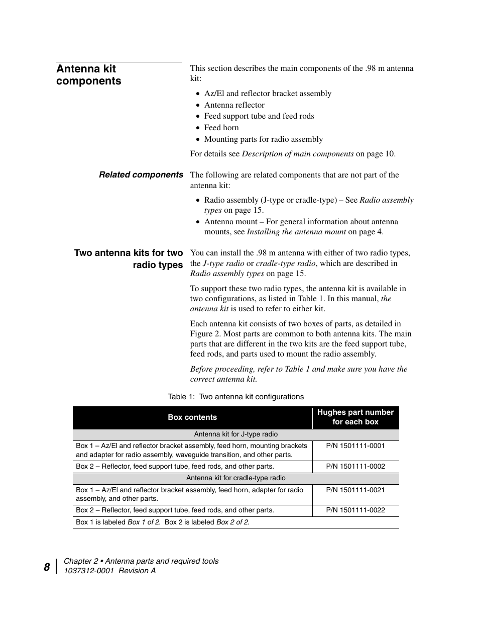 Antenna kit components, Related components, Two antenna kits for two radio types | Two antenna kit configurations | Hughes AN6-098P User Manual | Page 26 / 94