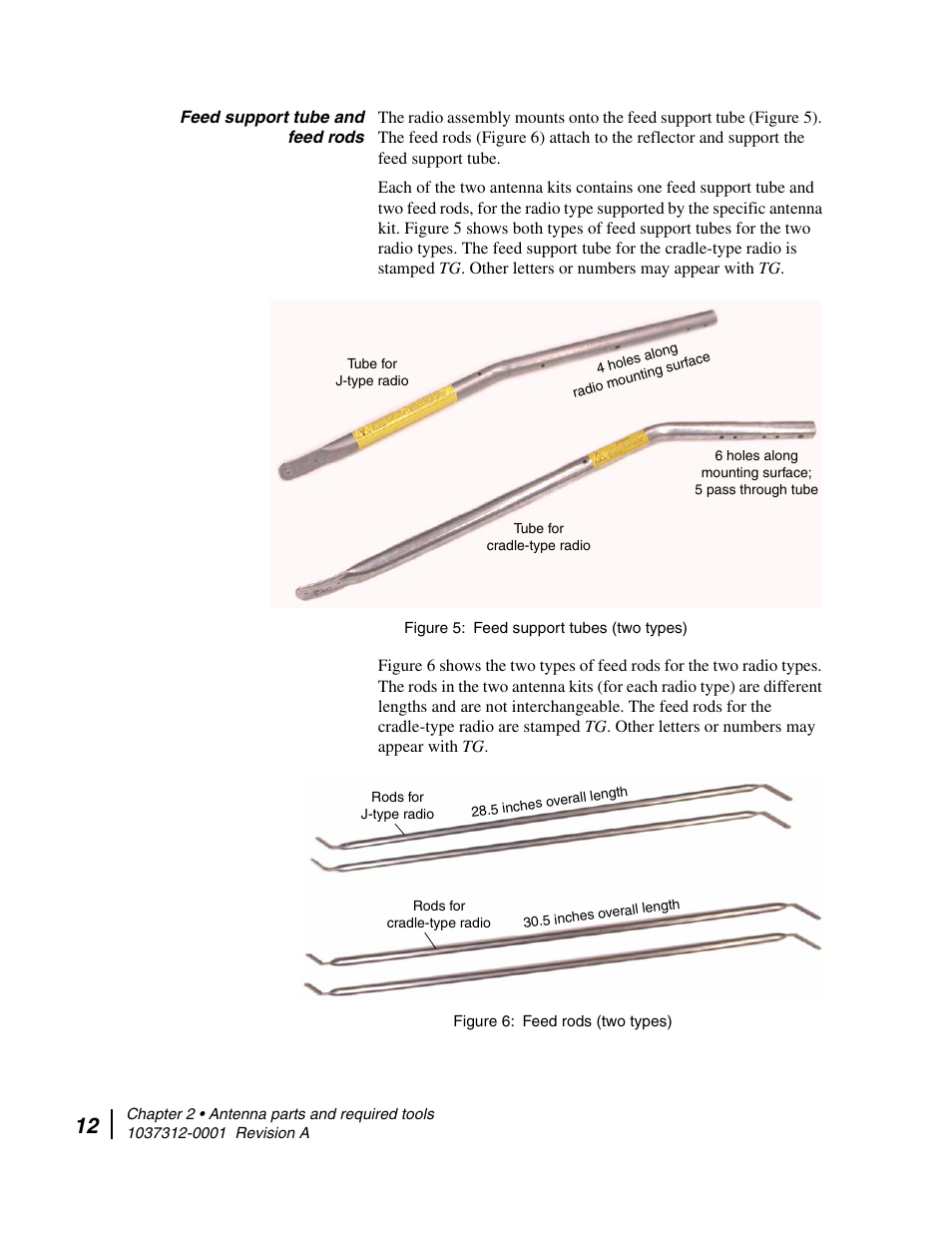 Feed support tube and feed rods | Hughes AN6-098P User Manual | Page 30 / 94