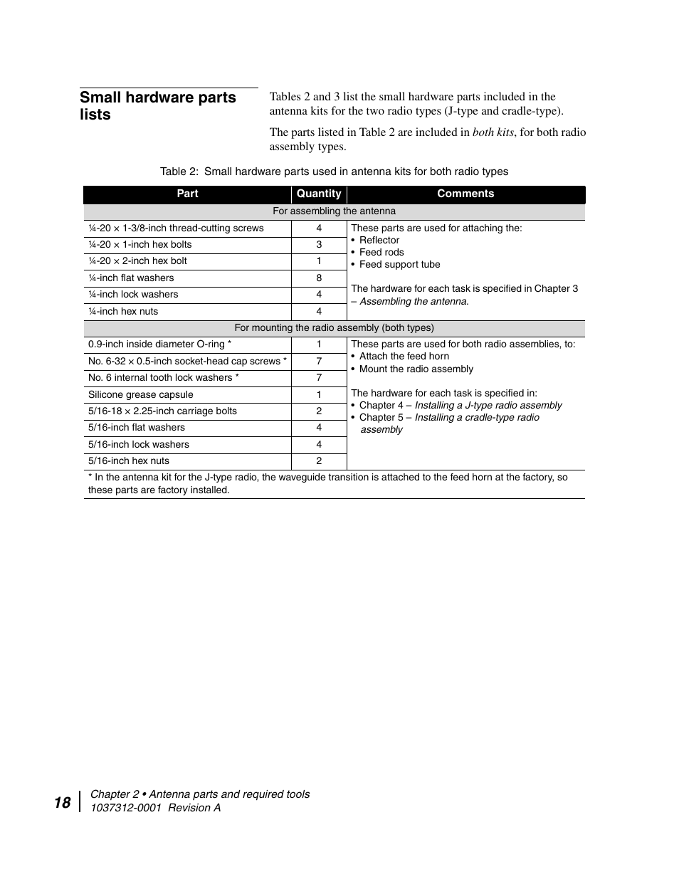 Small hardware parts lists, In table 2, Les 2 and | Hughes AN6-098P User Manual | Page 36 / 94