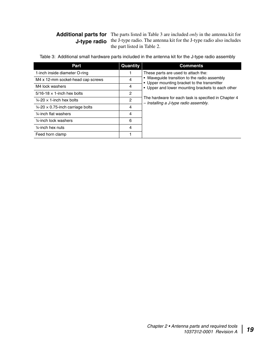 Additional parts for j-type radio, J-type radio assembly | Hughes AN6-098P User Manual | Page 37 / 94