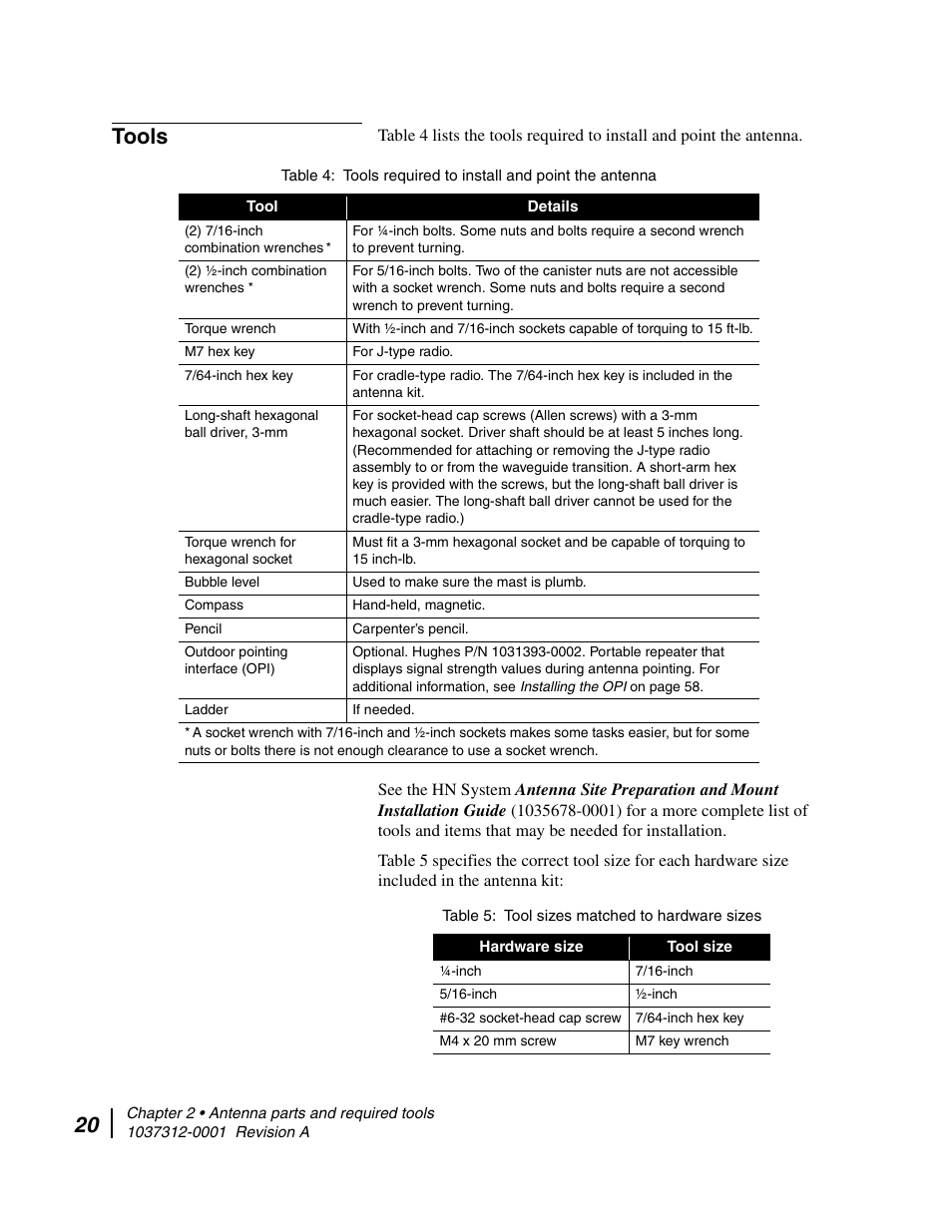 Tools | Hughes AN6-098P User Manual | Page 38 / 94