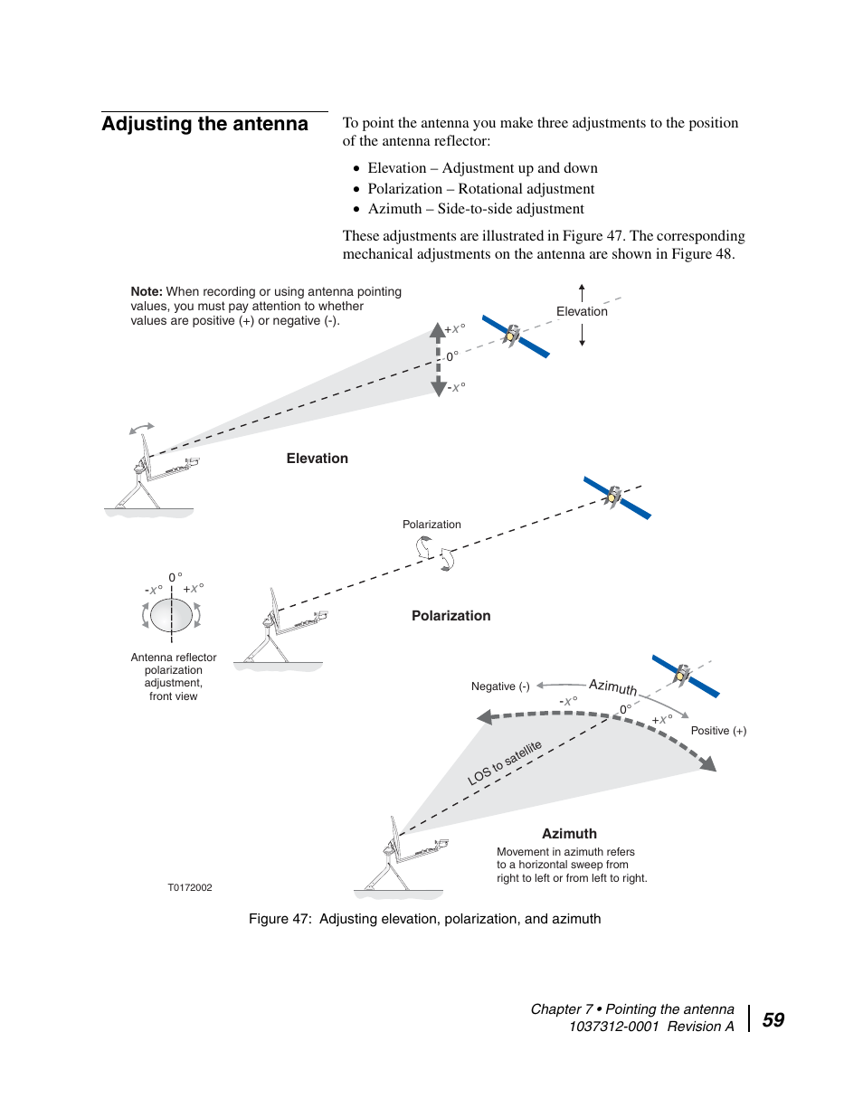 Adjusting the antenna, Adjusting elevation, polarization, and azimuth, 59 adjusting the antenna | Hughes AN6-098P User Manual | Page 77 / 94