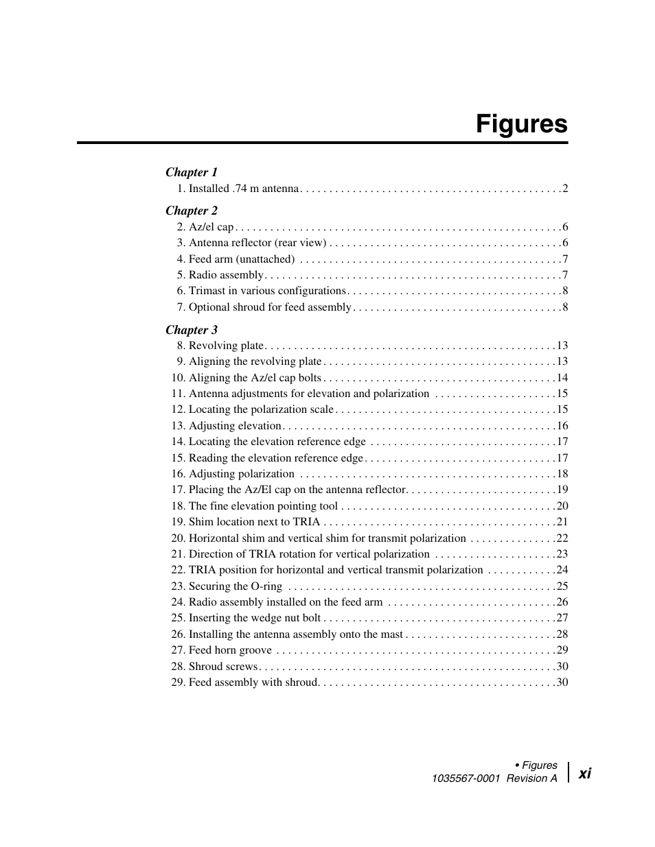 Figures | Hughes DIRECWAY AN4-074-DF User Manual | Page 11 / 72