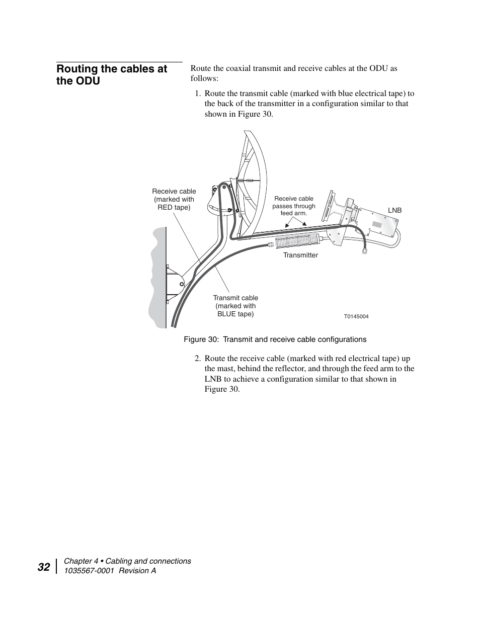 Routing the cables at the odu, Transmit and receive cable configurations | Hughes DIRECWAY AN4-074-DF User Manual | Page 48 / 72