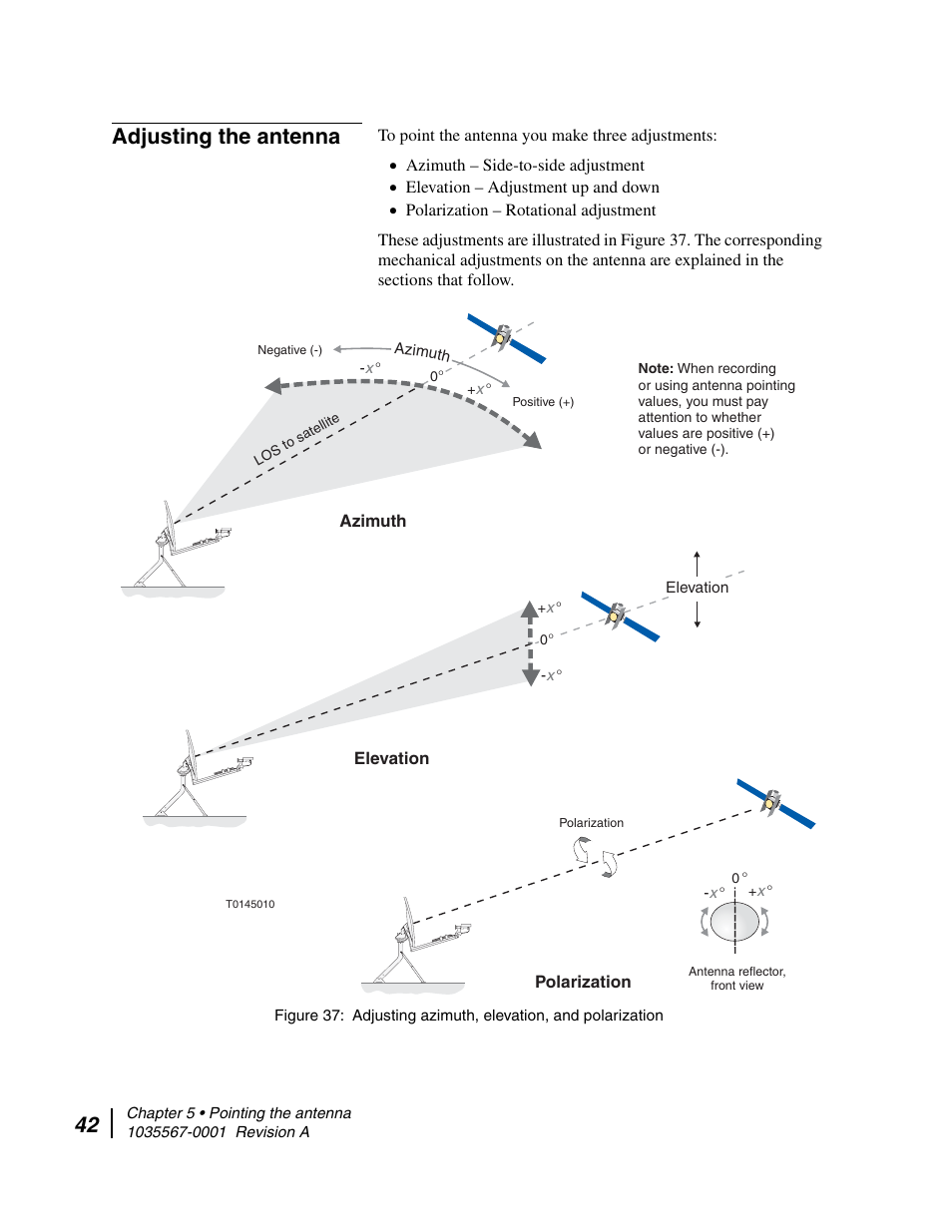 Adjusting the antenna, Adjusting azimuth, elevation, and polarization | Hughes DIRECWAY AN4-074-DF User Manual | Page 58 / 72
