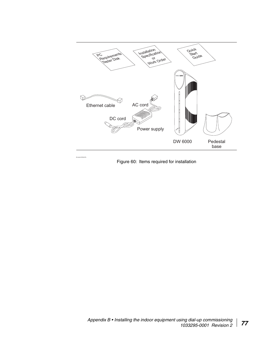 Items required for installation | Hughes Direcway DW6000 User Manual | Page 111 / 174