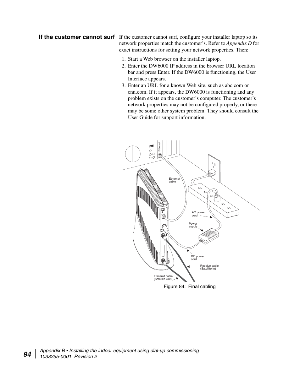 If the customer cannot surf, Final cabling | Hughes Direcway DW6000 User Manual | Page 128 / 174