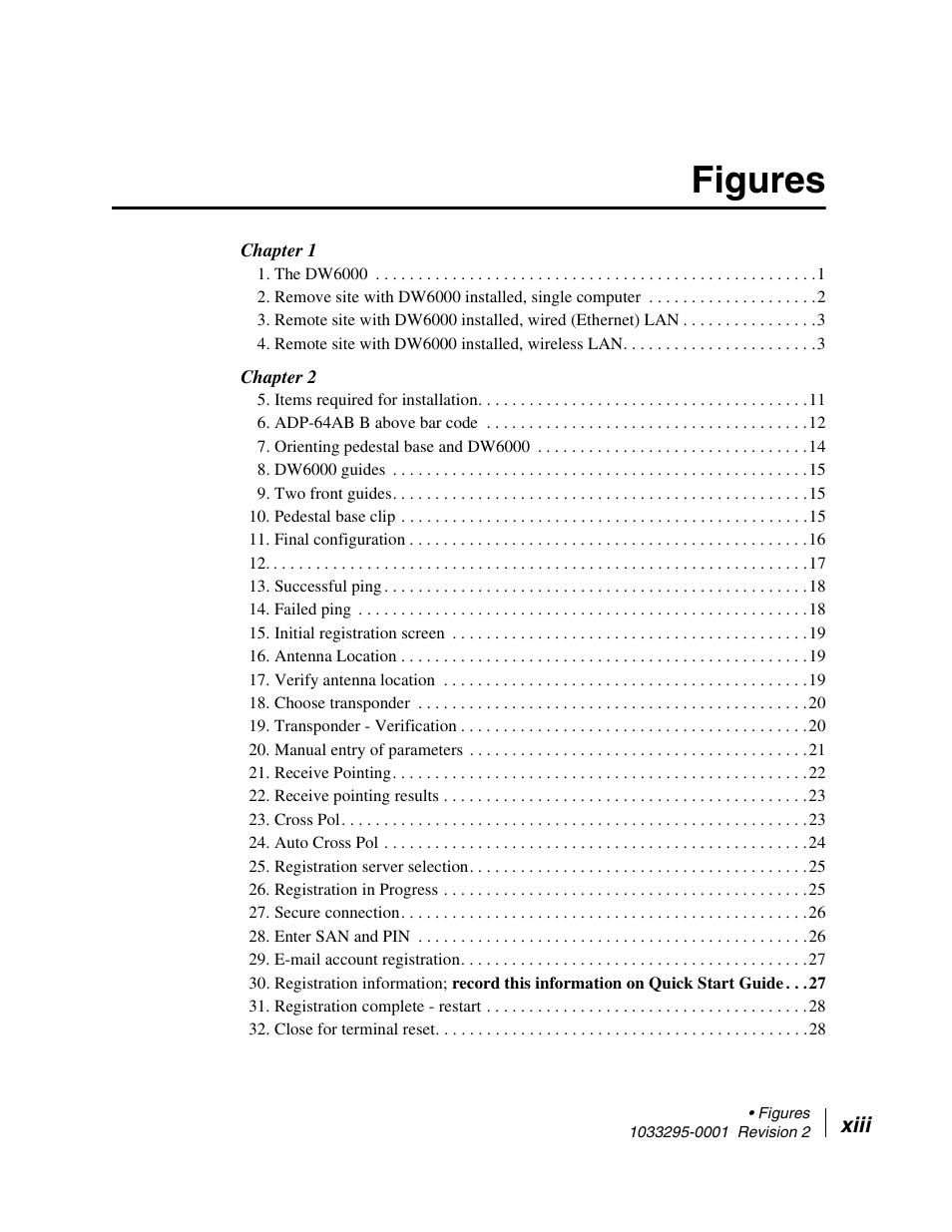 Figures | Hughes Direcway DW6000 User Manual | Page 13 / 174