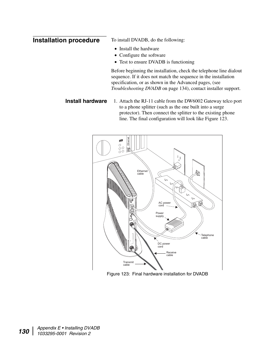 Installation procedure, Install hardware, Final hardware installation for dvadb | Hughes Direcway DW6000 User Manual | Page 164 / 174