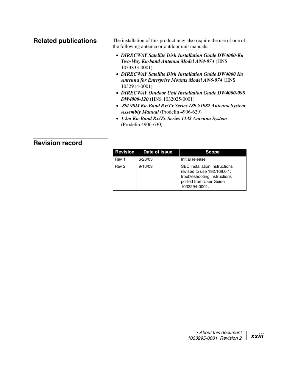 Related publications, Revision record, Xxiii related publications | Hughes Direcway DW6000 User Manual | Page 23 / 174