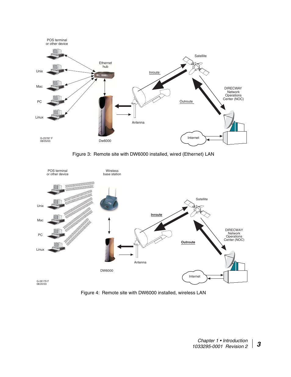 Hughes Direcway DW6000 User Manual | Page 27 / 174