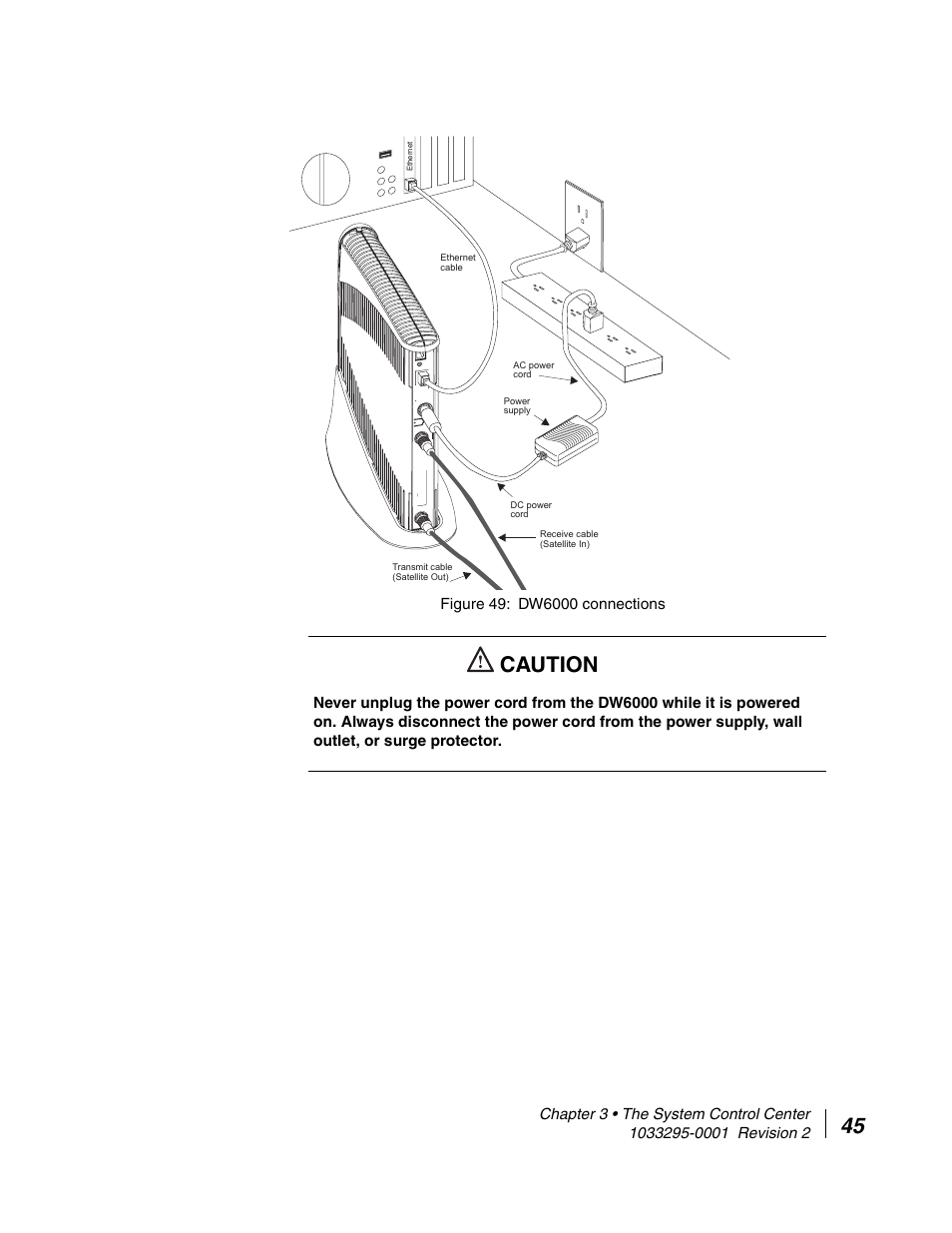 Dw6000 connections, Caution | Hughes Direcway DW6000 User Manual | Page 69 / 174