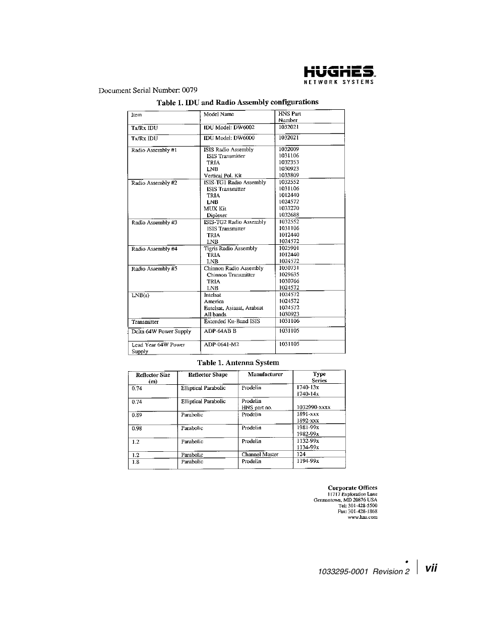 Hughes Direcway DW6000 User Manual | Page 7 / 174