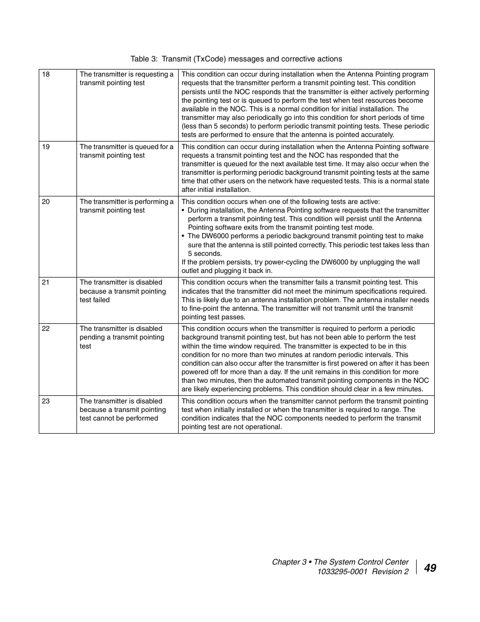 Hughes Direcway DW6000 User Manual | Page 73 / 174