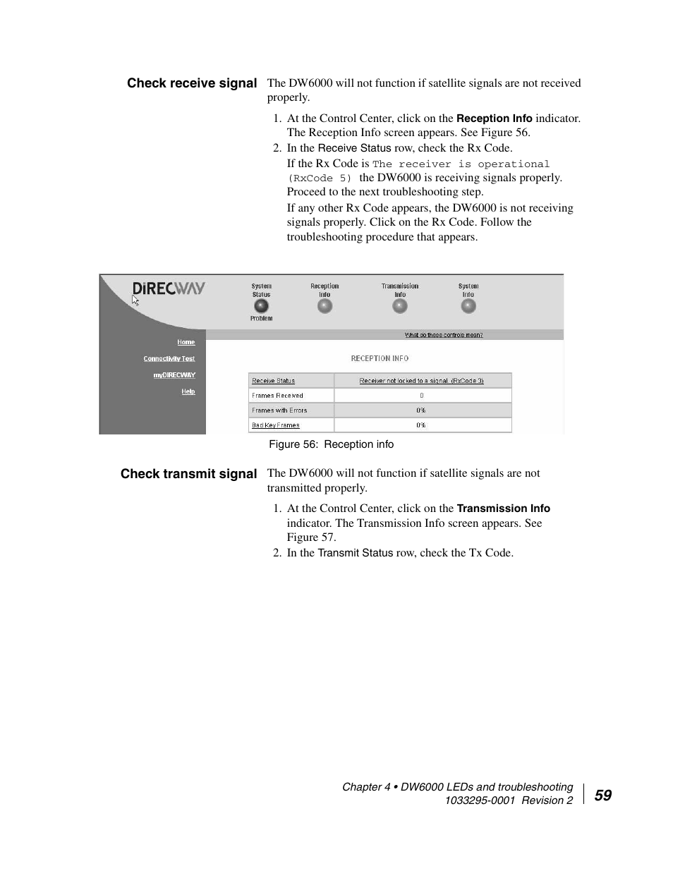 Check receive signal, Check transmit signal, Dw6000 led operation | Hughes Direcway DW6000 User Manual | Page 83 / 174