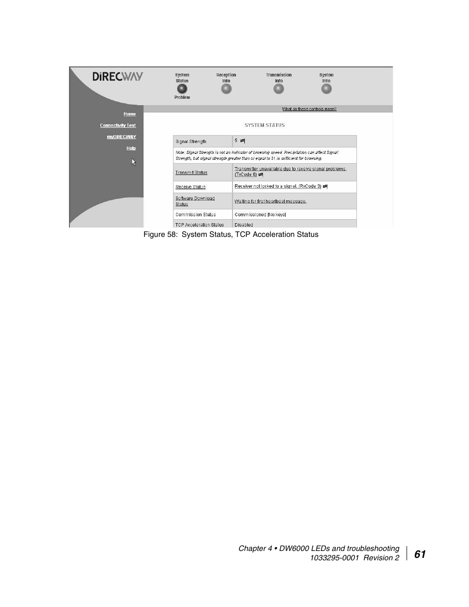 Hughes Direcway DW6000 User Manual | Page 85 / 174