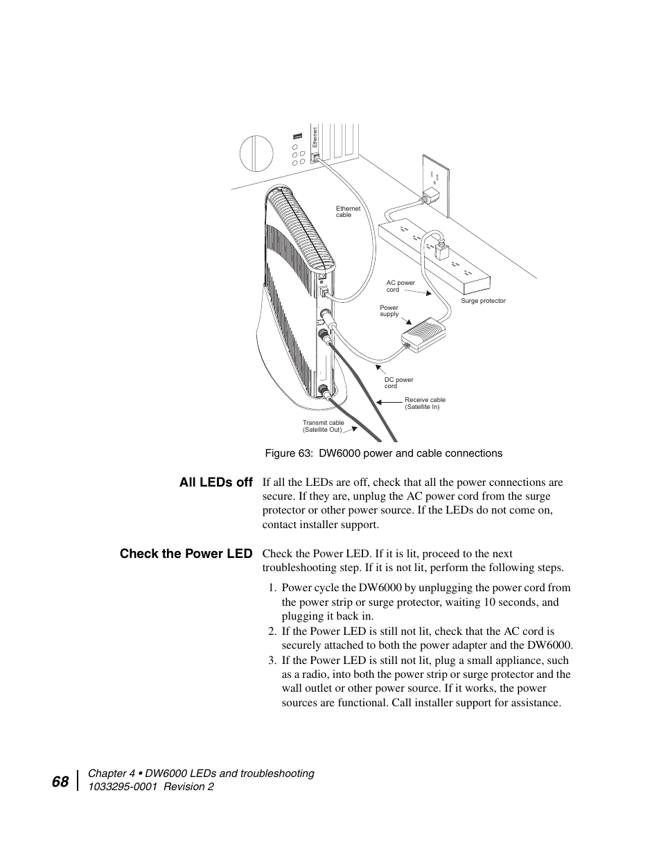 All leds off, Check the power led | Hughes Direcway DW6000 User Manual | Page 92 / 174