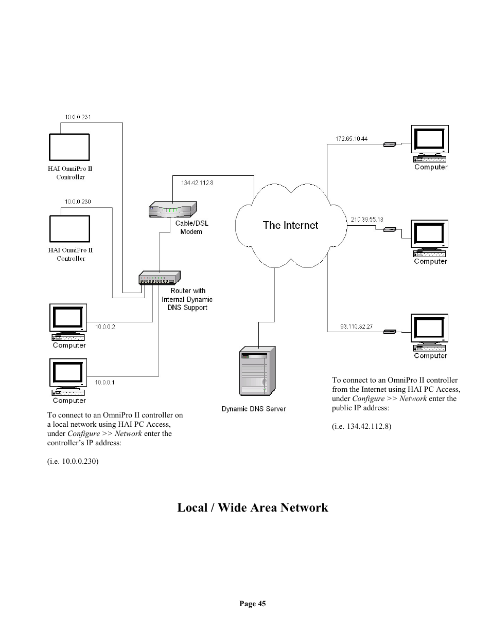 Local / wide area network | Home Automation II User Manual | Page 53 / 90