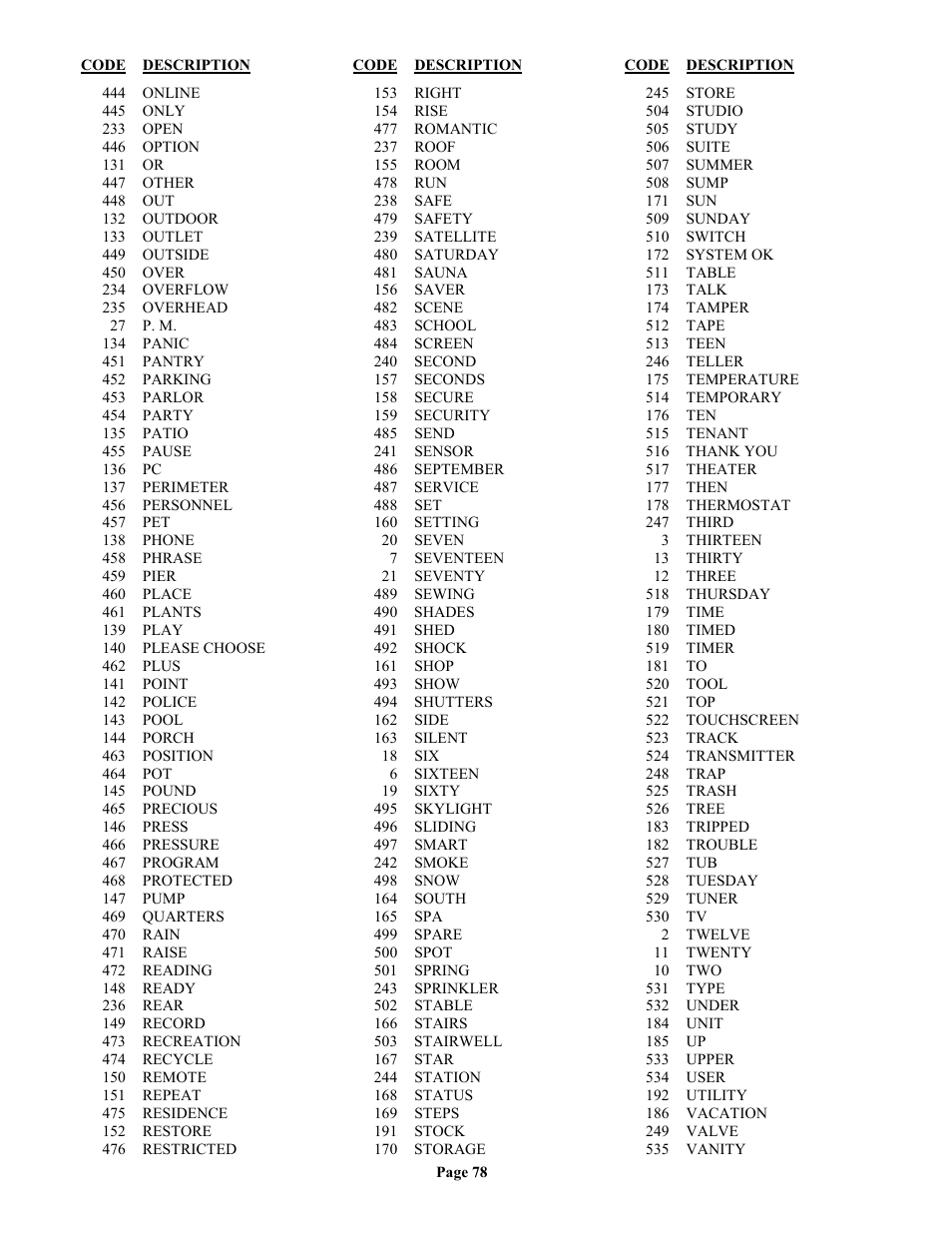 Home Automation II User Manual | Page 86 / 90
