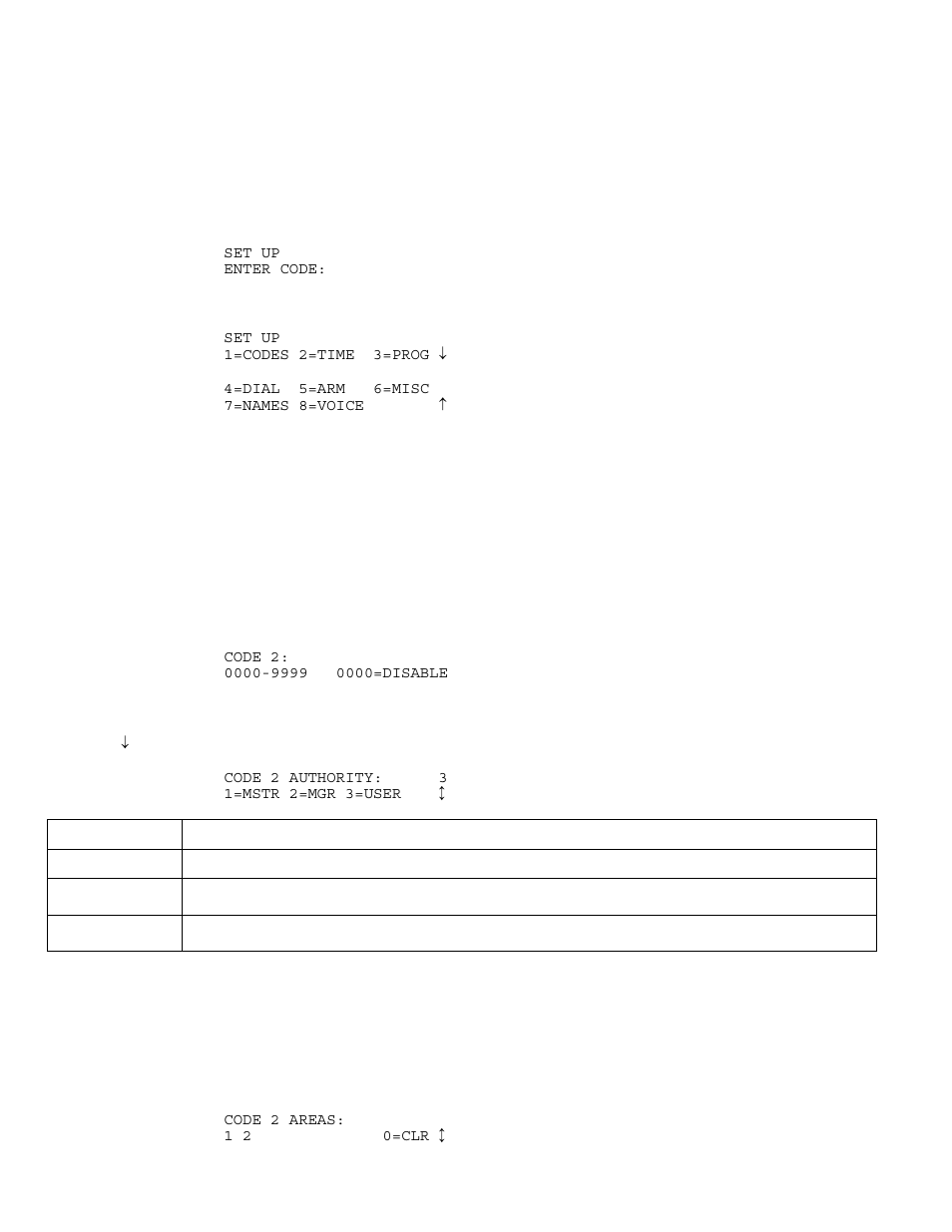 Setup, Set up codes, Authority level | Authority, 1 = master, 2 = manager, 3 = user, Access areas | Home Automation HOME AUTOMATION User Manual | Page 60 / 98