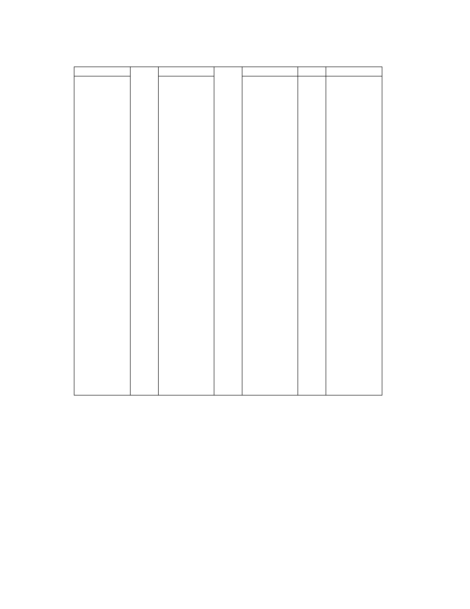 Appendix b - text description character codes | Home Automation HOME AUTOMATION User Manual | Page 92 / 98