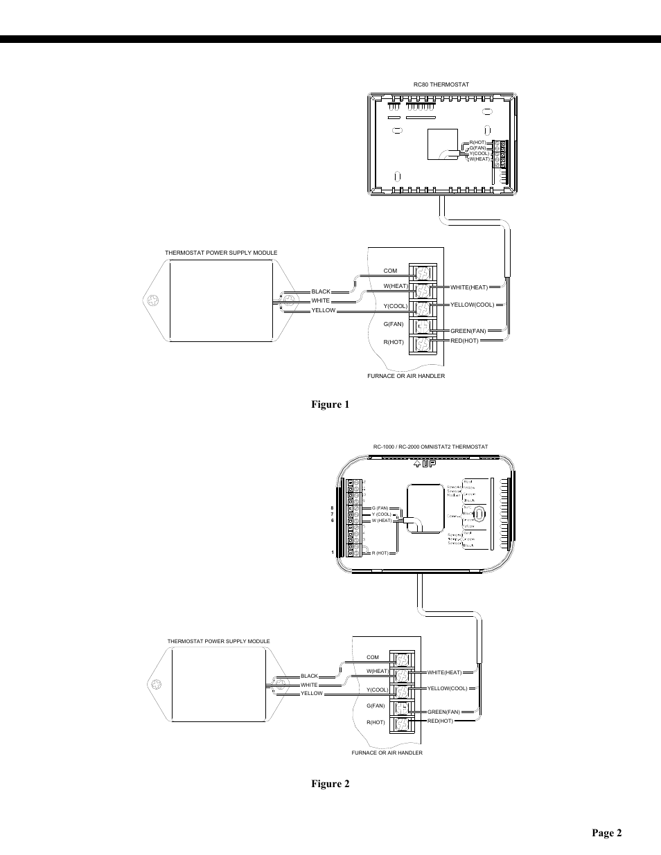 Figure 1, Page 2, Figure 2 | Home Automation 30A00 User Manual | Page 2 / 2