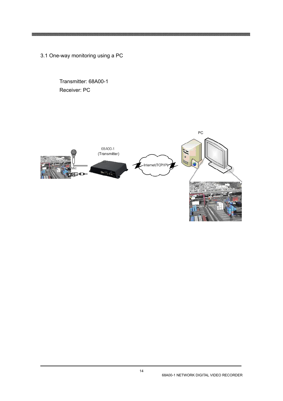 1 one-way monitoring using a pc | Home Automation 68A00-1 User Manual | Page 16 / 67