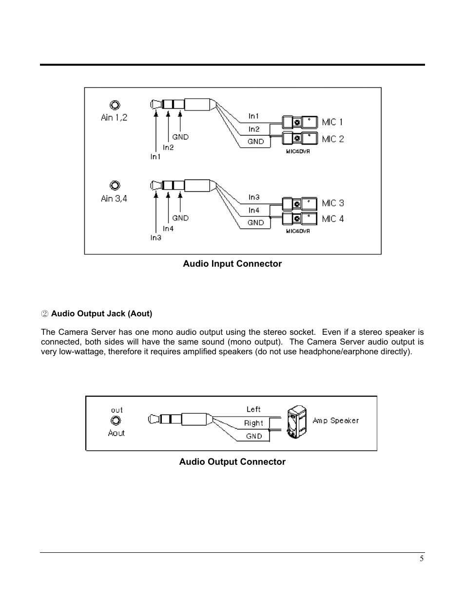 Home Automation CAMERA SERVER 87A00-1 User Manual | Page 11 / 59