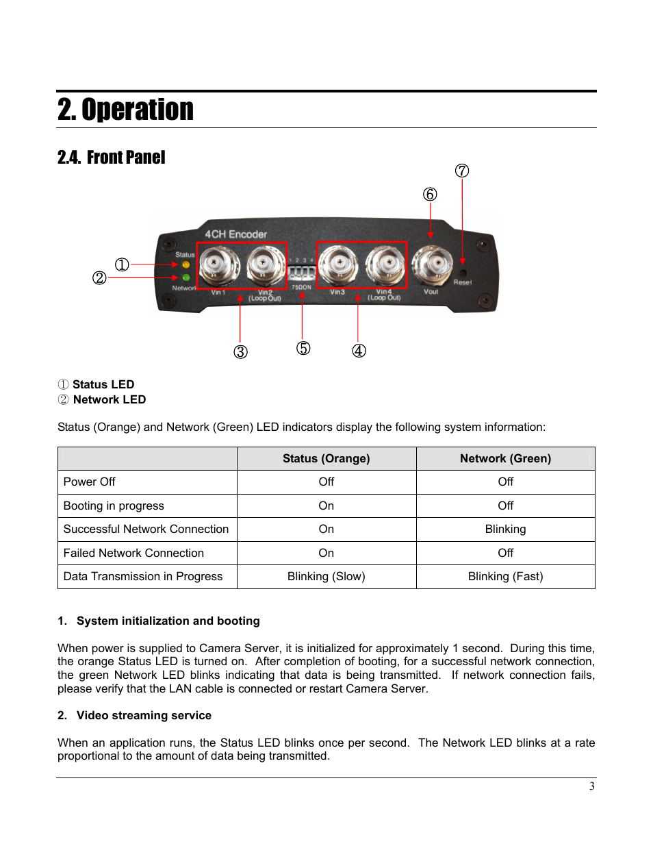 Operation, Front panel | Home Automation CAMERA SERVER 87A00-1 User Manual | Page 9 / 59
