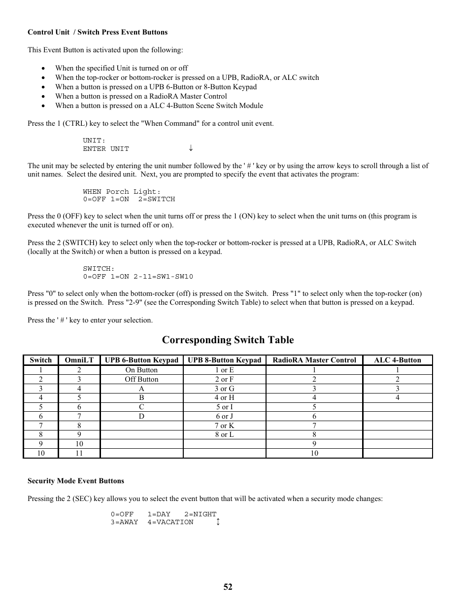 Corresponding switch table | Home Automation SIA CP-01 User Manual | Page 60 / 88