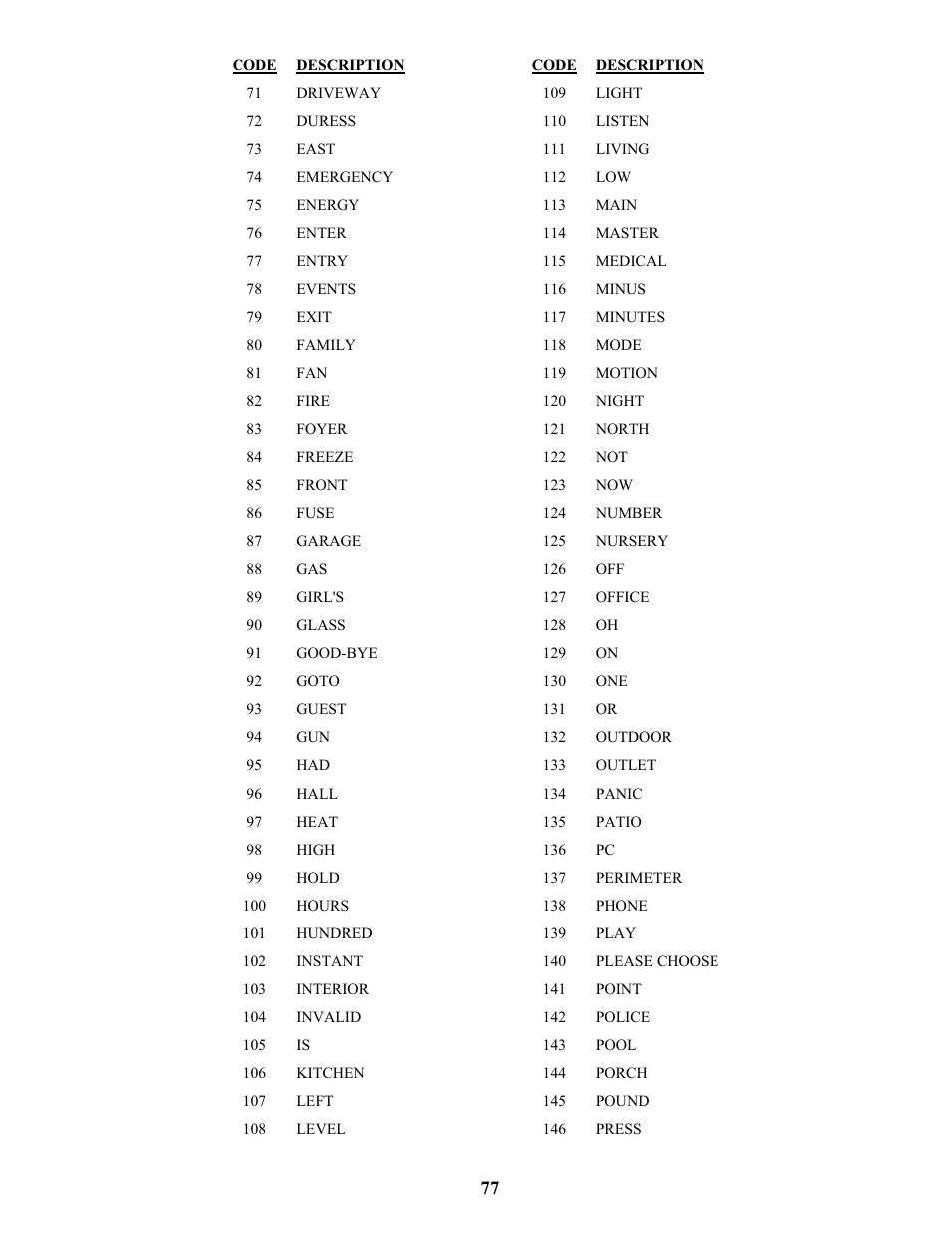 Home Automation SIA CP-01 User Manual | Page 85 / 88