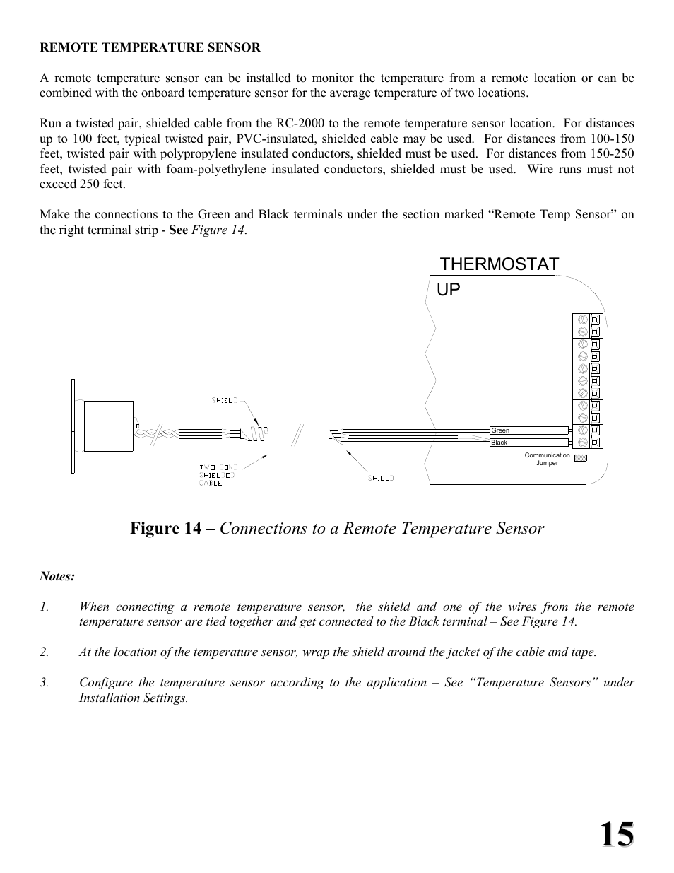 Home Automation RC-2000 User Manual | Page 15 / 24