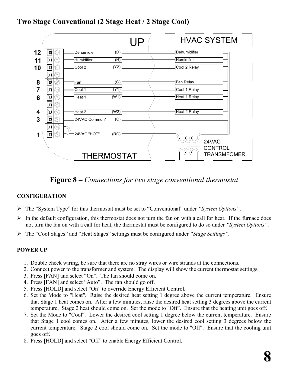 Thermostat hvac system | Home Automation RC-2000 User Manual | Page 8 / 24