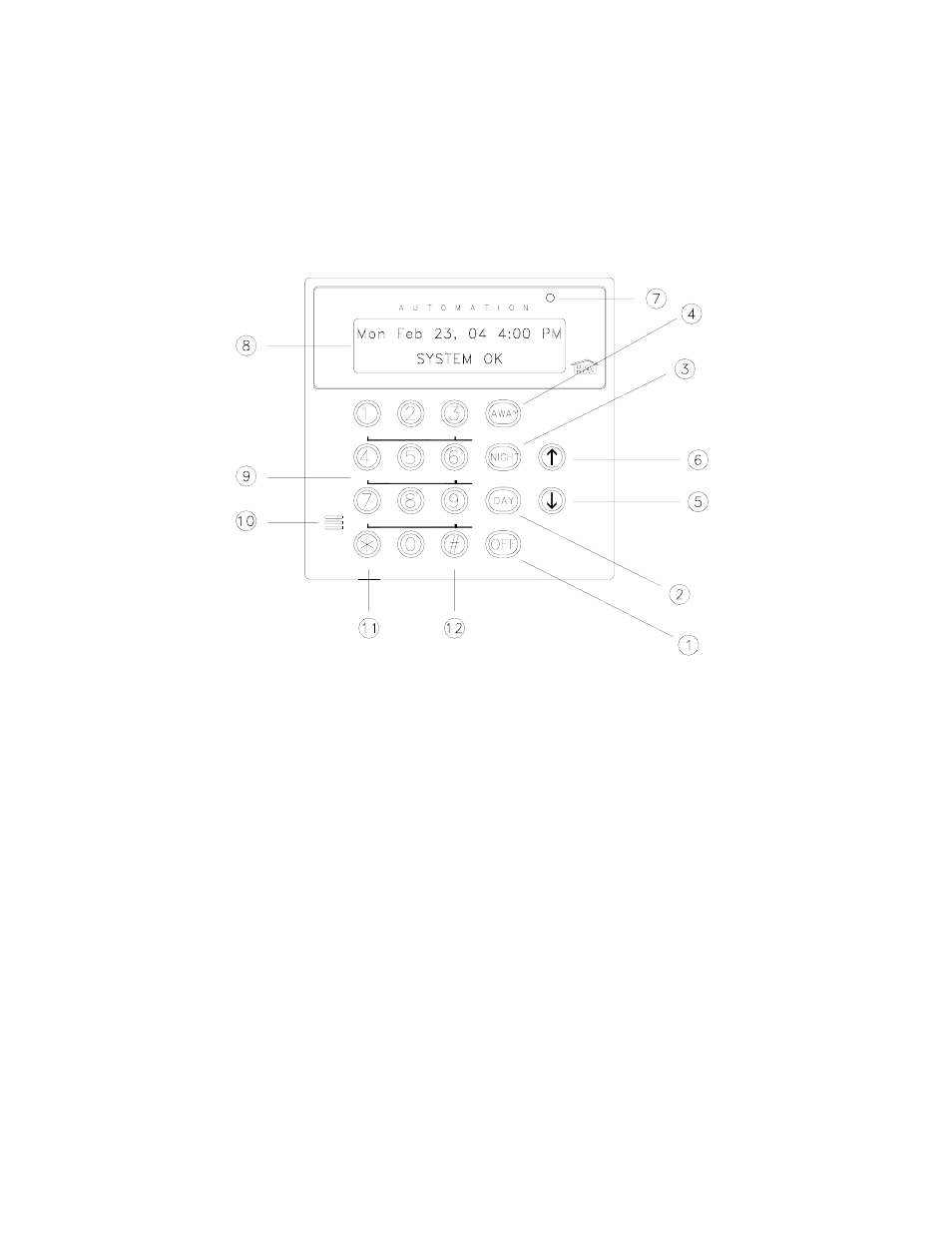 Overall description, Console operation | Home Automation OmniPro II User Manual | Page 10 / 100