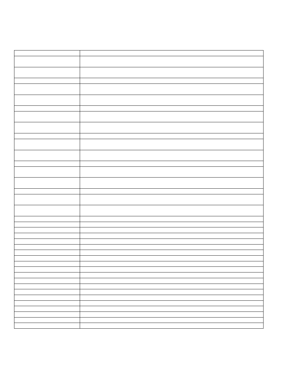 Unit numbers | Home Automation OmniPro II User Manual | Page 28 / 100