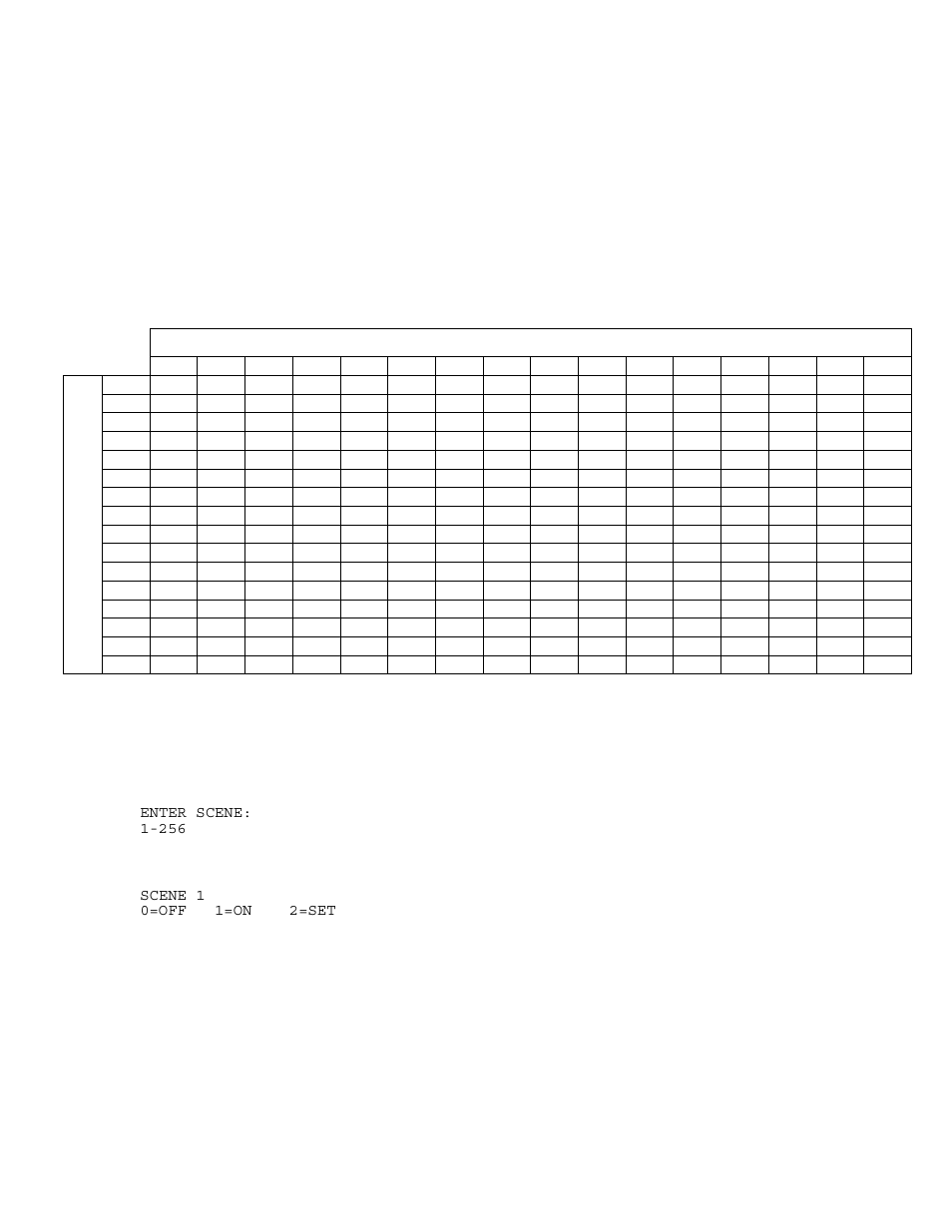 Leviton scene control, Scene, Scene commands | Scene set command, Scene on command | Home Automation OmniPro II User Manual | Page 35 / 100
