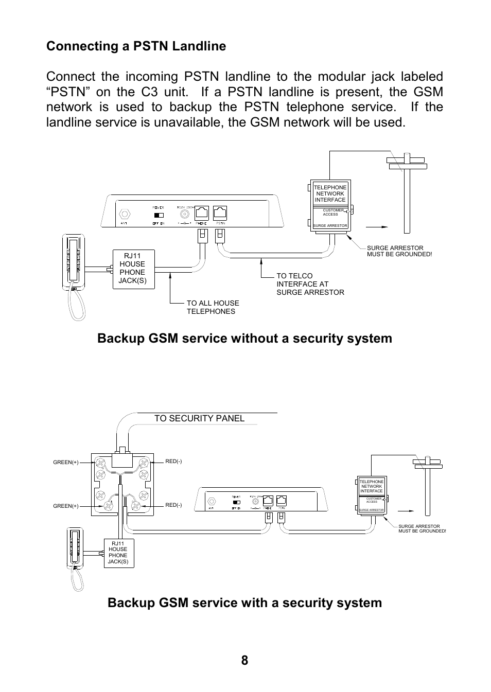 Connecting a pstn landline, Backup gsm service without a security system, Backup gsm service with a security system 8 | Home Automation 70A00-1 User Manual | Page 12 / 20