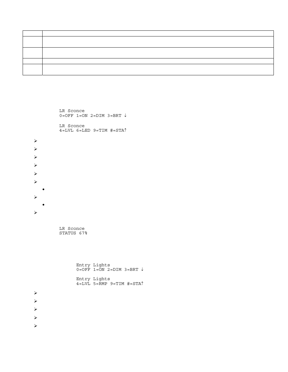 Controlling centralite units | Home Automation SECURITY SYSTEM User Manual | Page 23 / 82