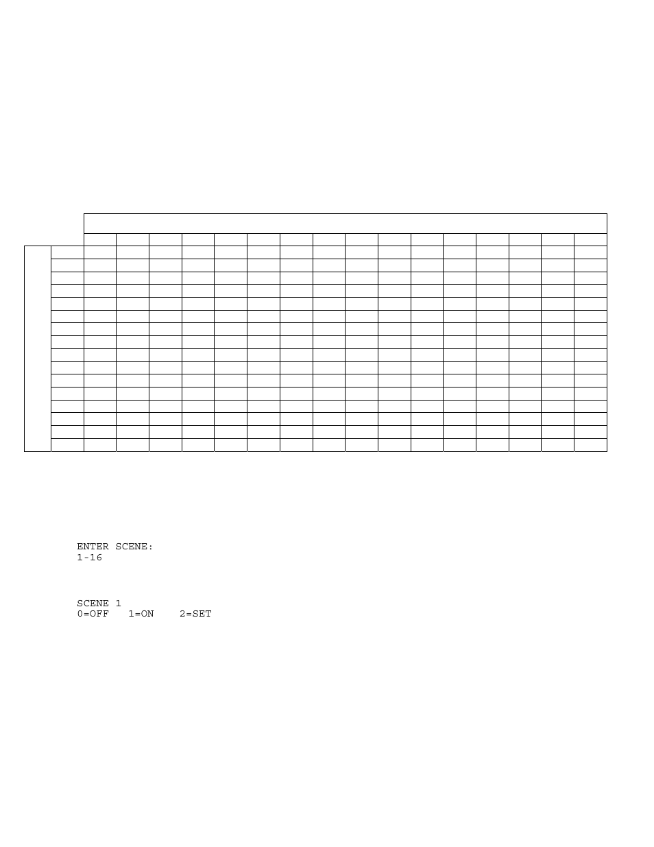 Leviton scene control, Scene, Scene commands | Scene set command, Scene on command | Home Automation SECURITY SYSTEM User Manual | Page 28 / 82