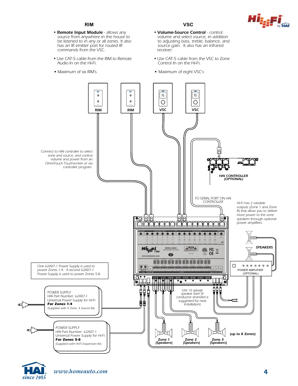 Rim vsc | Home Automation 62A00-1 User Manual | Page 4 / 5