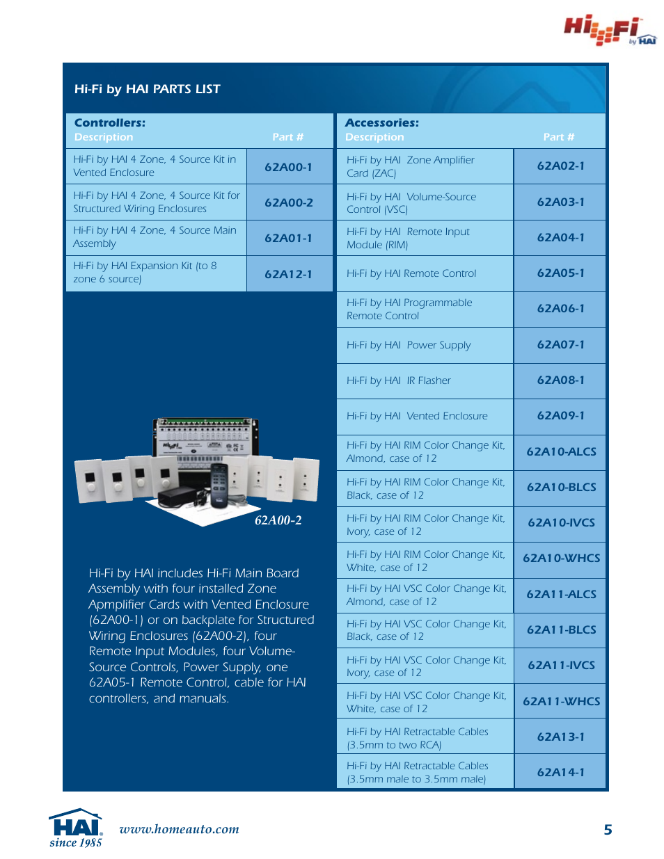 Home Automation 62A00-1 User Manual | Page 5 / 5