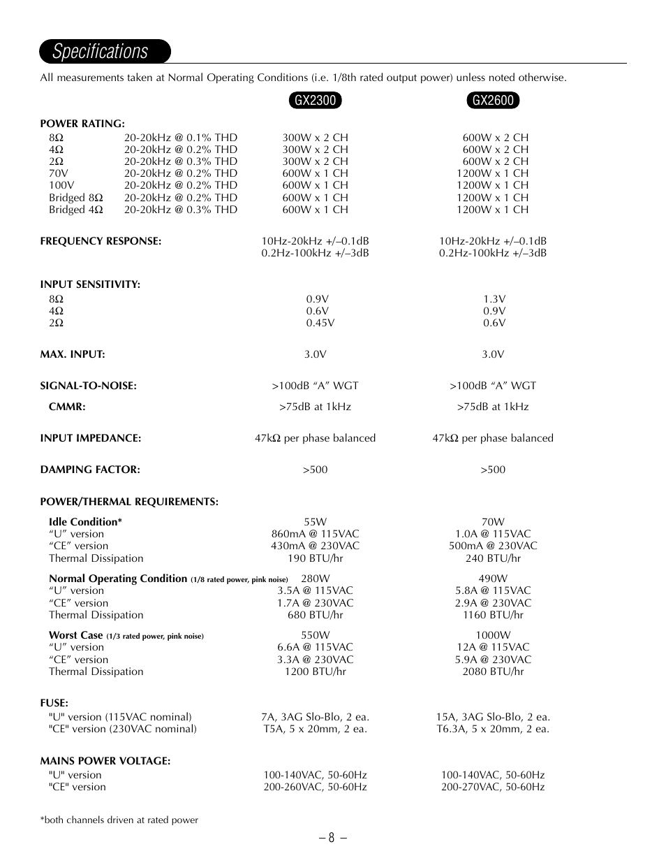 Specifications | Hafler GX2600CE User Manual | Page 10 / 44