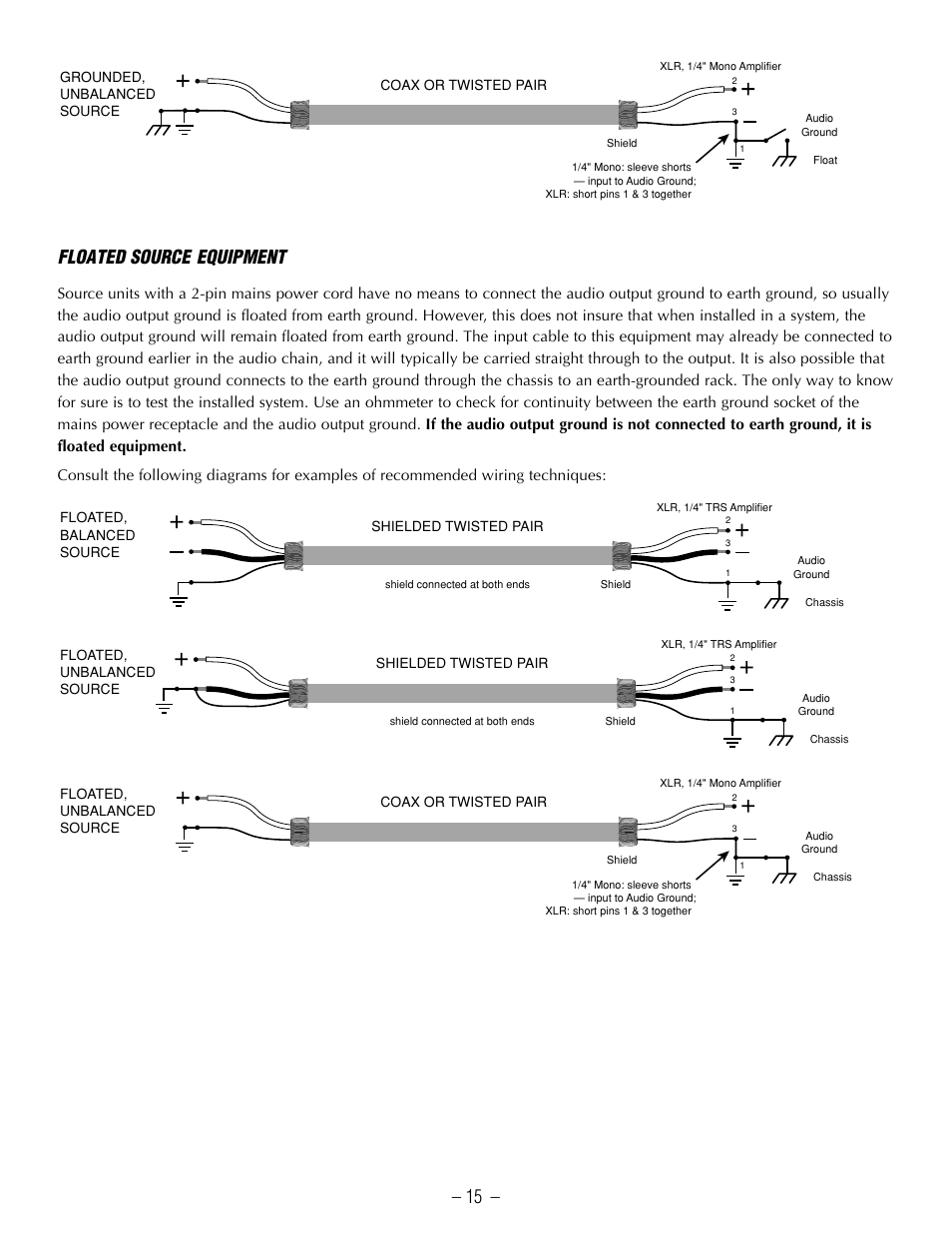 15 – floated source equipment | Hafler GX2600CE User Manual | Page 17 / 44