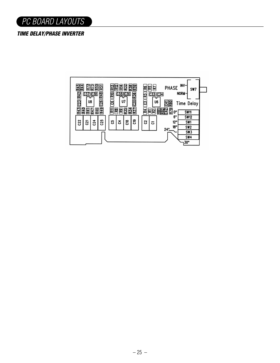 Pc board layouts | Hafler GX2600CE User Manual | Page 27 / 44