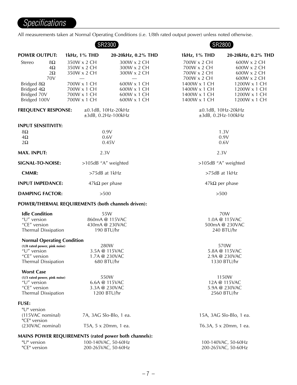 Specifications | Hafler SR2800CE User Manual | Page 9 / 24