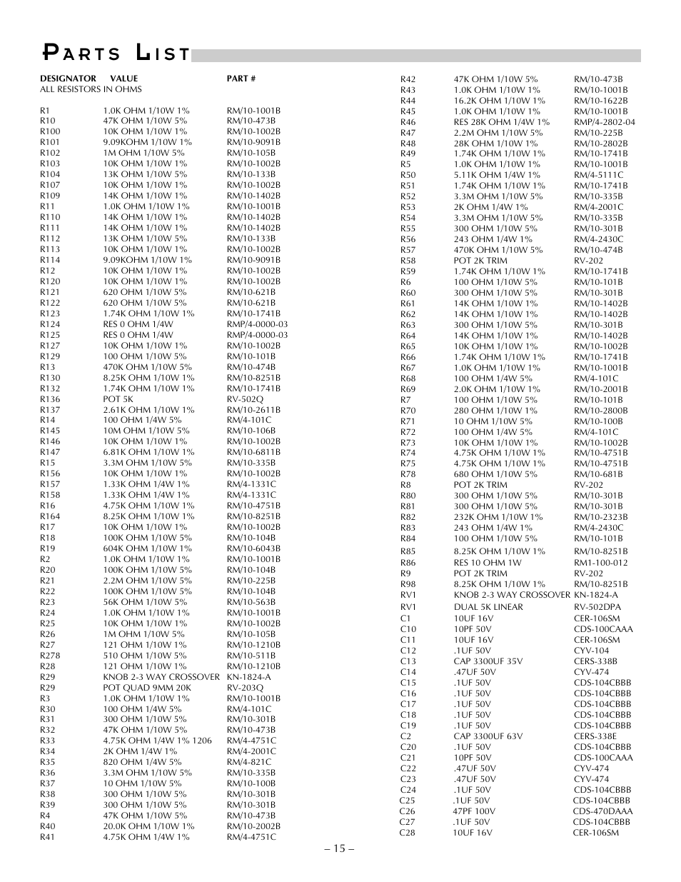 A r t s, I s t | Hafler TRANSANA TRM10S User Manual | Page 24 / 32